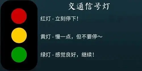 西檬之家字母圈spank是什么意思? 一