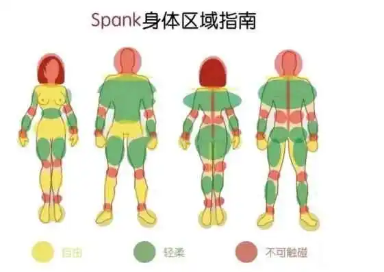 西檬之家dirty talk是什么?字母圈沟通入门指南 一